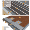 XPS Board With UFH Systems