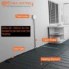 Heating inscreed installed in kitchen