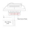 Thermostat Wiring Diagram RM1